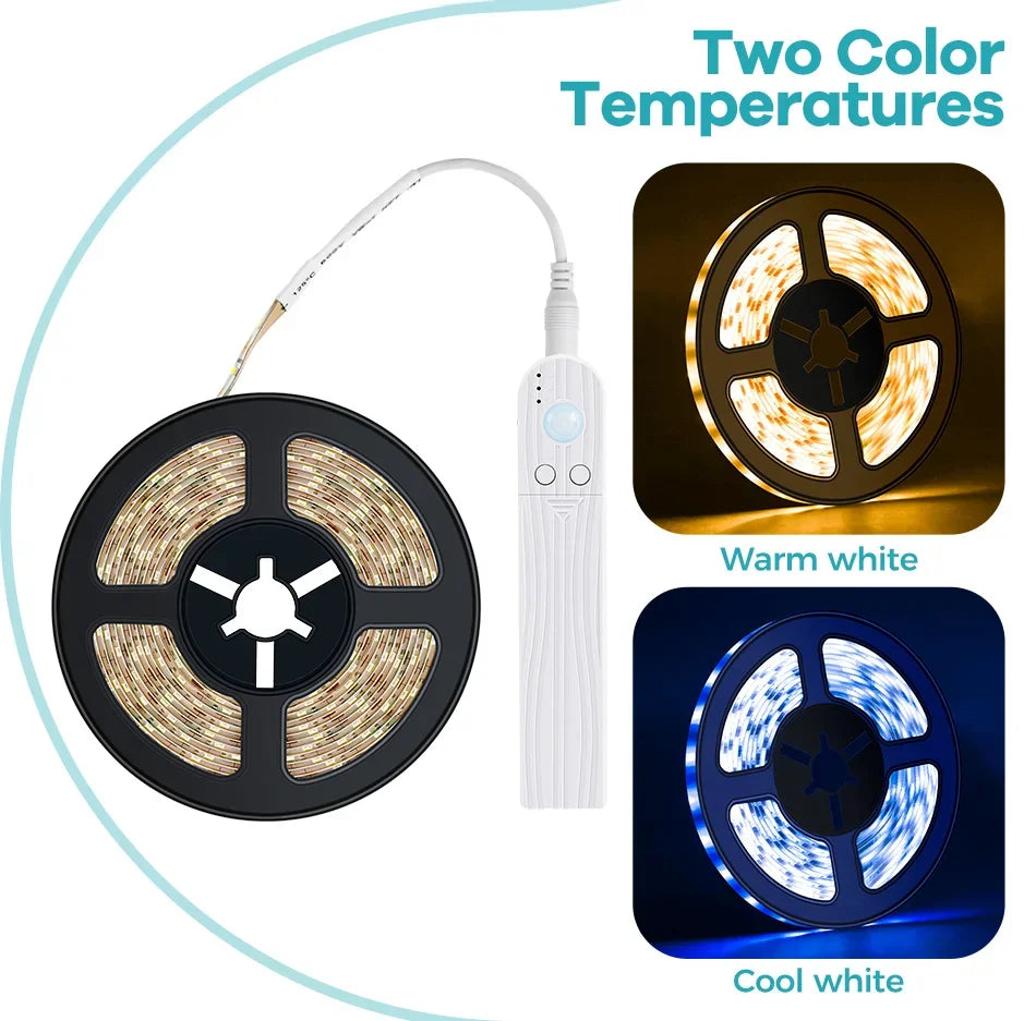 Motion Sensor LED Strip Light