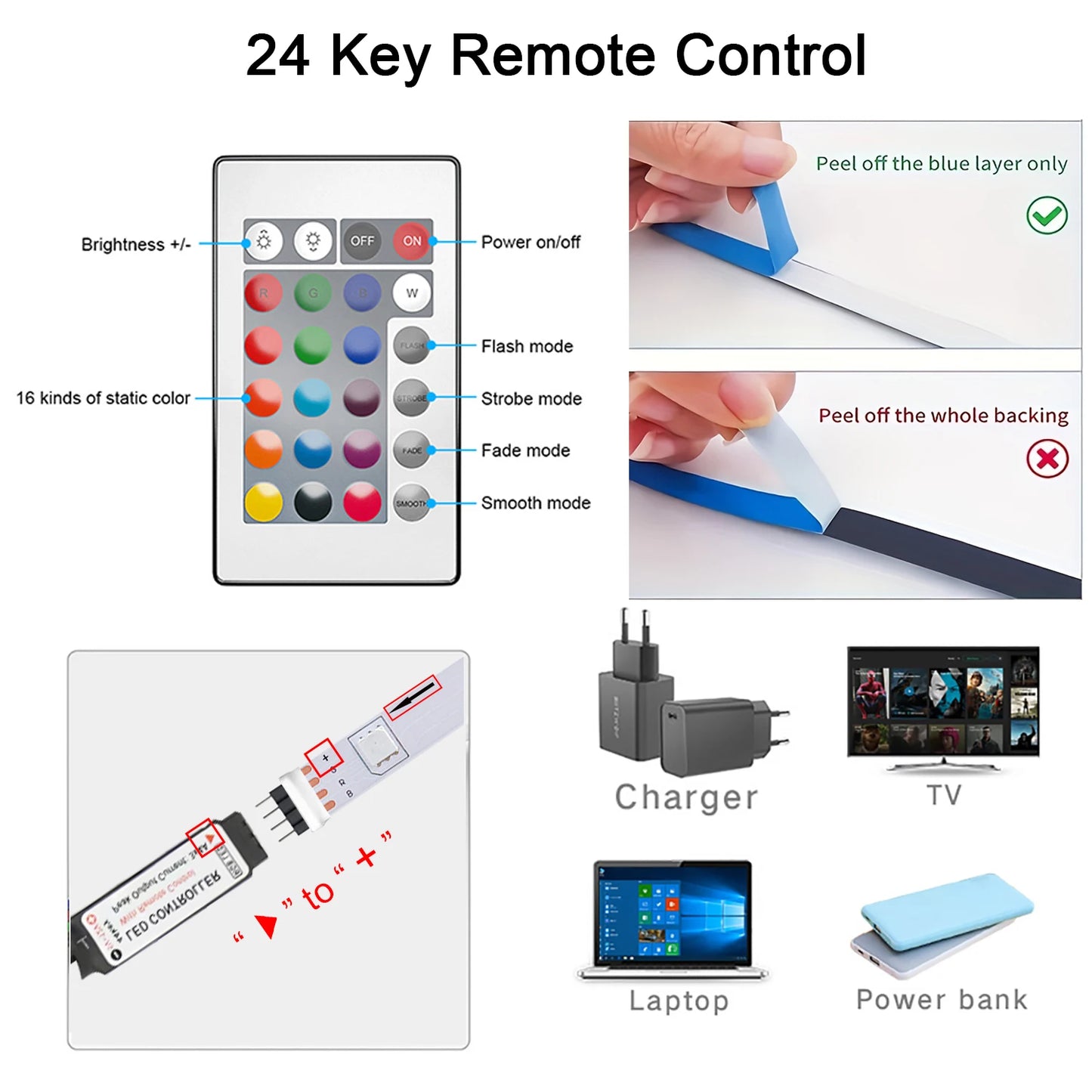 RGB LED Strip Lights (Remote)