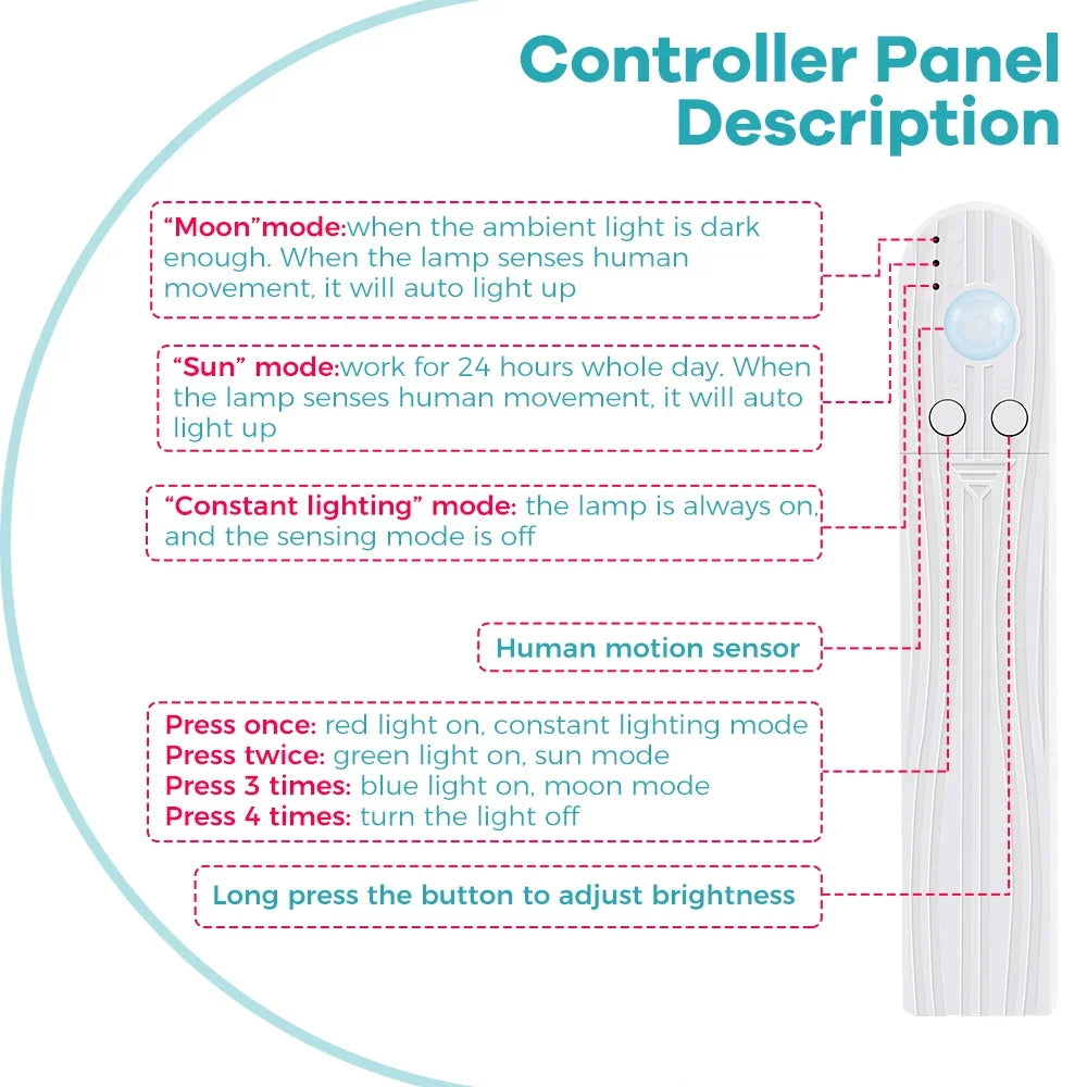 Motion Sensor LED Strip Light