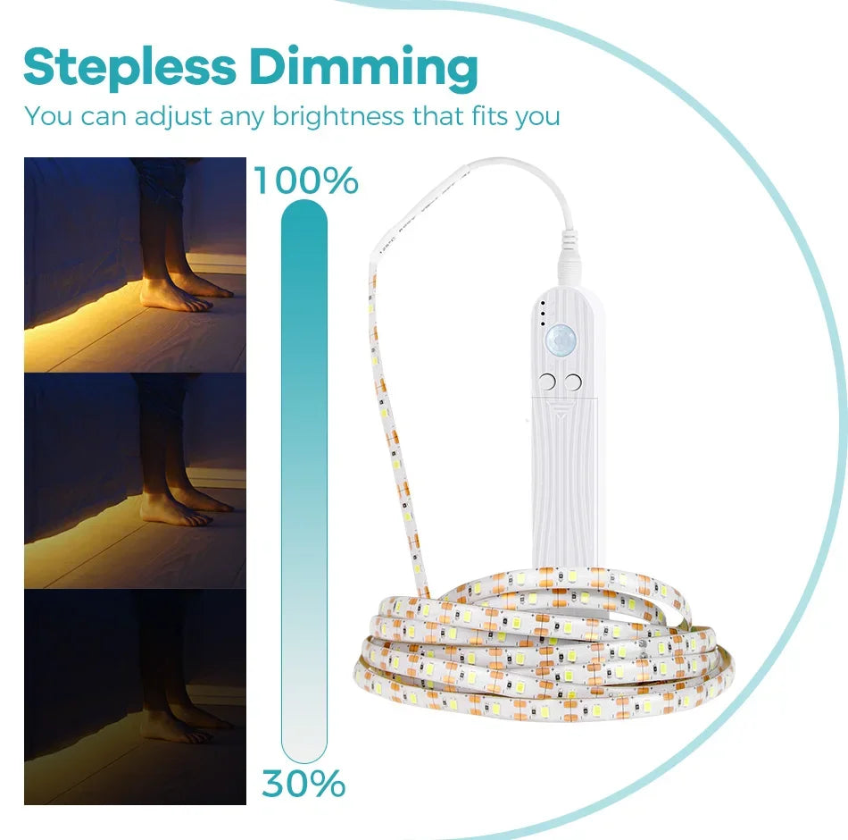 Motion Sensor LED Strip Light