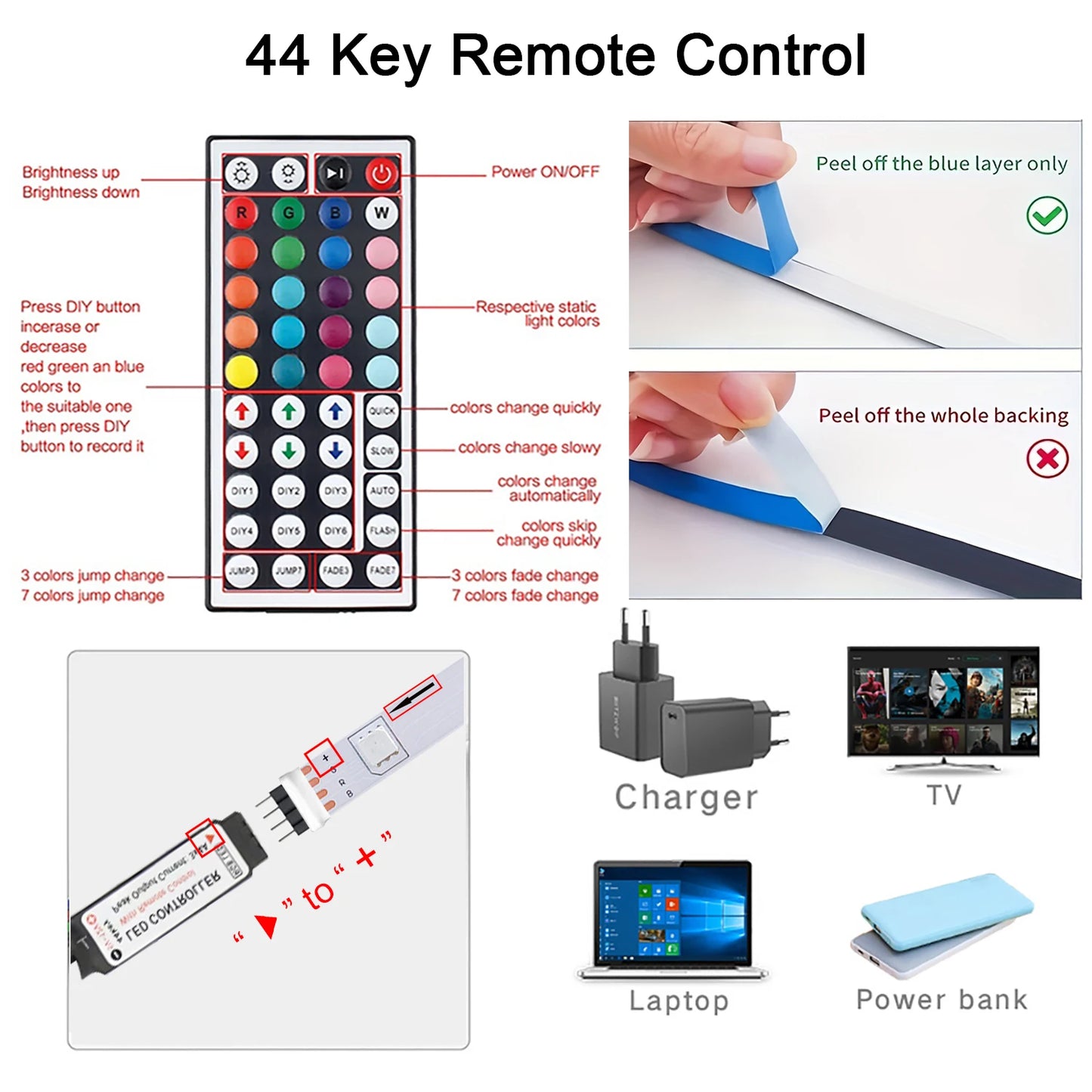 RGB LED Strip Lights (Remote)