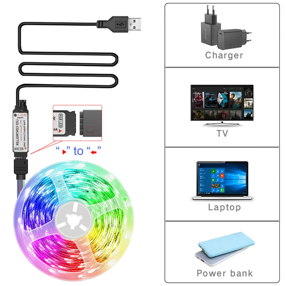 RGB LED Strip Lights (Remote)