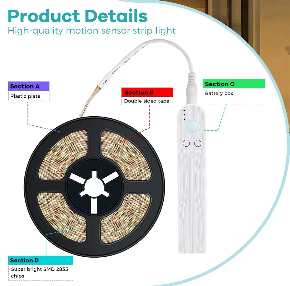 Motion Sensor LED Strip Light
